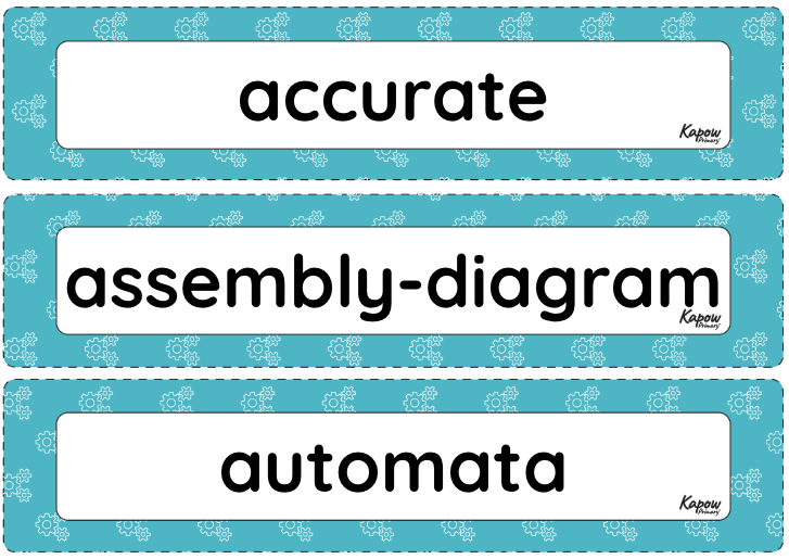 Vocabulary display: Mechanical systems: Automata toys