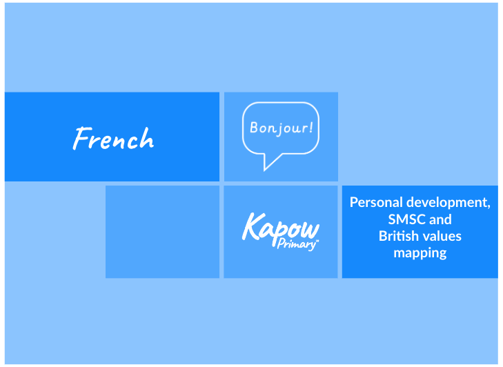 French: Personal development, SMSC and British values mapping