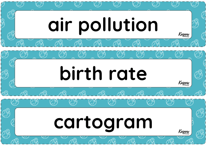 Vocabulary display: Why does population change?