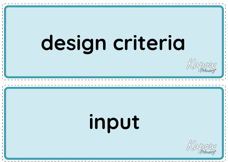 Vocabulary display: Mechanisms: Making a moving storybook