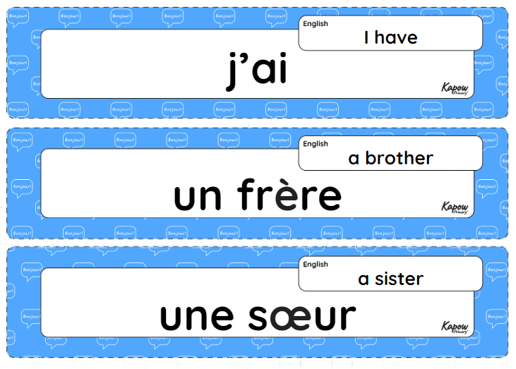 Vocabulary display: Meet my French family – Y5/6