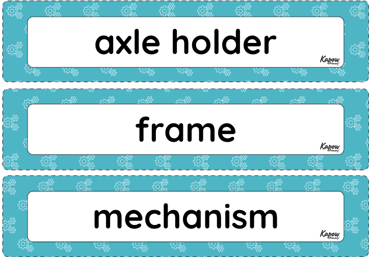 Vocabulary display: Mechanisms: Fairground wheel