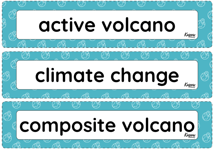 Vocabulary display: Why do people live near volcanoes?