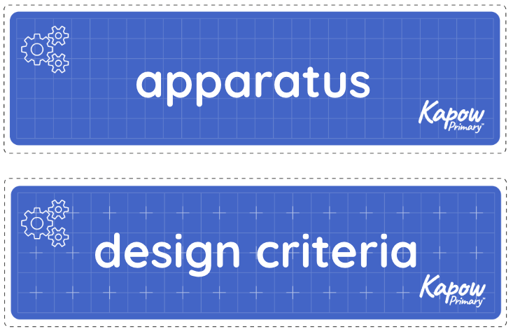 Vocabulary display – Design and technology Y6: Playgrounds