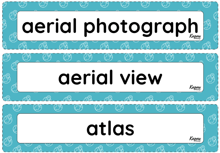 Vocabulary display: Where am I?