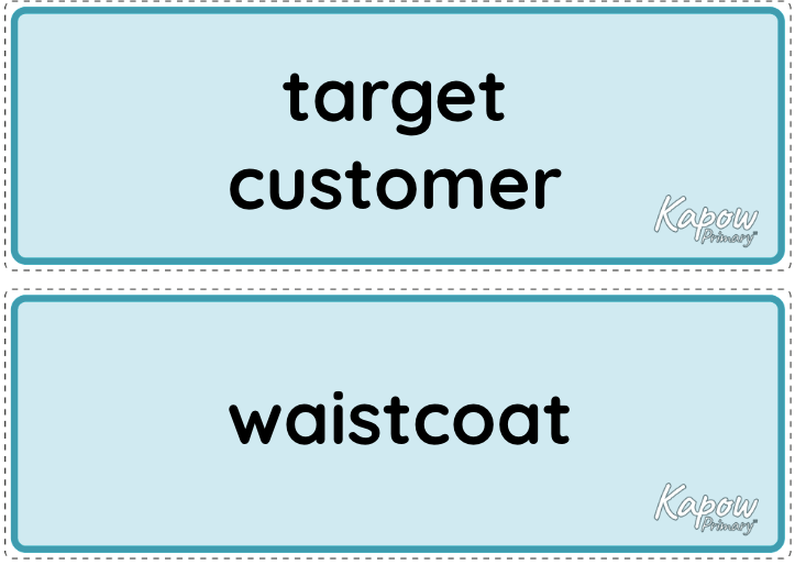 Vocabulary display – D&T Y6: Waistcoats