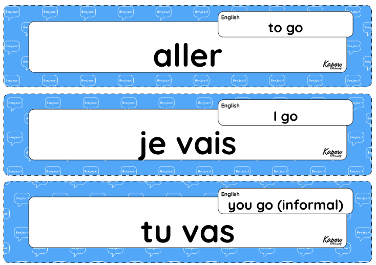 Vocabulary display: Planning a French holiday