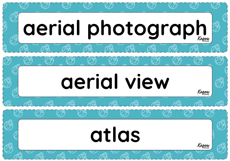 Vocabulary display: What is it like here?