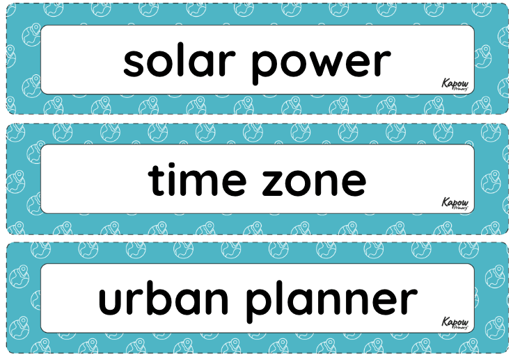 Vocabulary display – Geography Y6: Where does our energy come from?