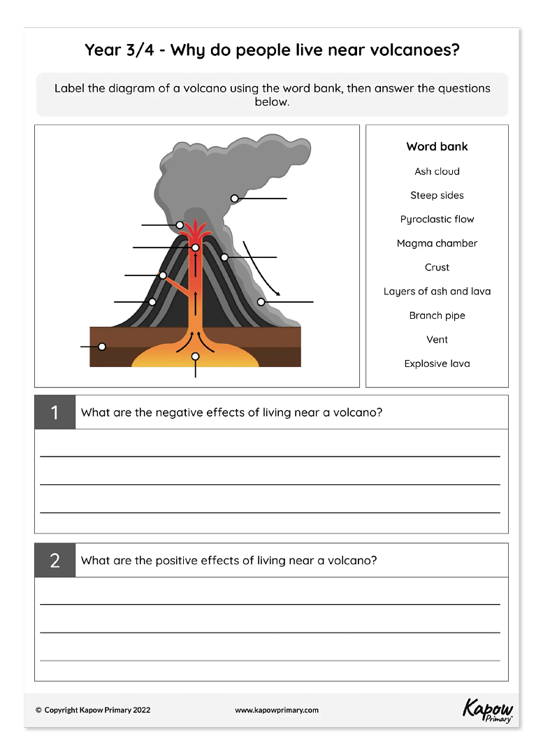 An example of a Knowledge Catcher for Geography.