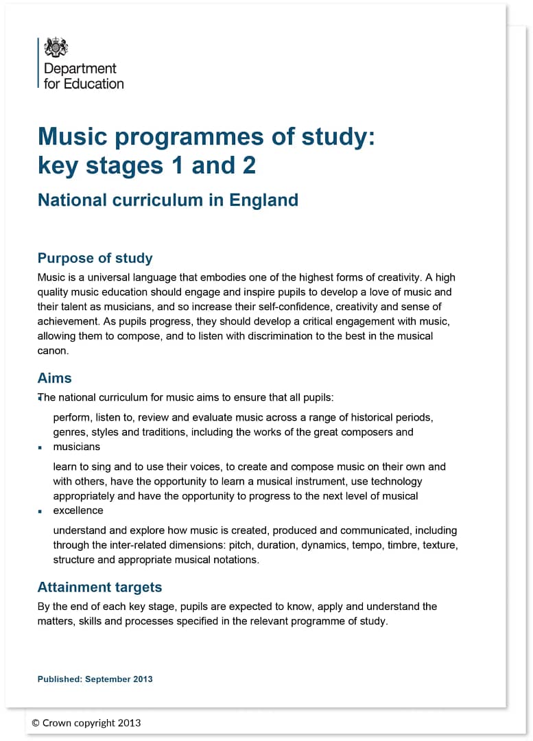 An image of the Music National curriculum document.