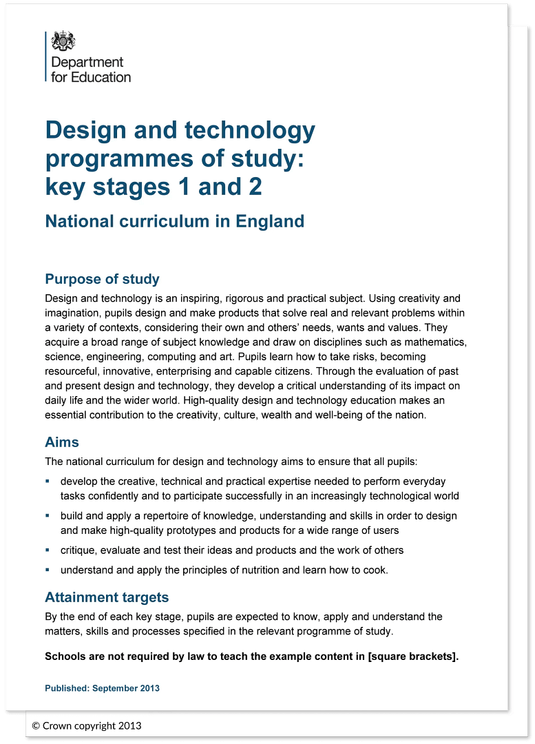 Front page of the UK Department for Education’s Design and technology programmes of study: key stages 1 and 2 (National curriculum in England). It includes sections on the purpose of study, aims, and attainment targets for pupils.