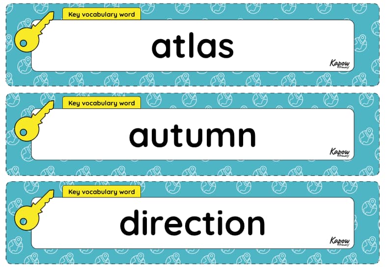 Vocabulary display – Geography Y1: What is the weather like in the UK?