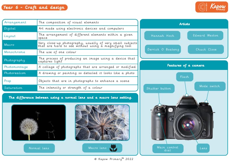 Knowledge organiser: Art & design – Y6 Craft and design