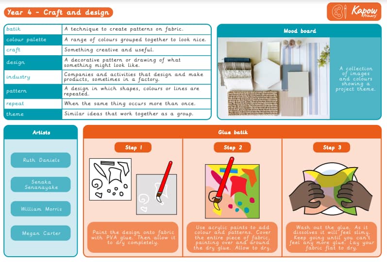 Knowledge organiser: Art & design – Y4 Craft and design