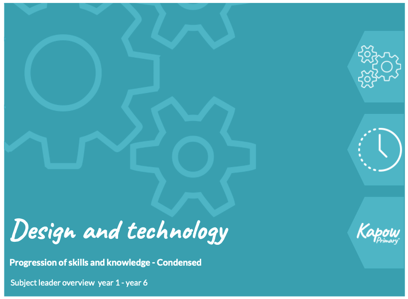 D&T: Progression of skills and knowledge — condensed