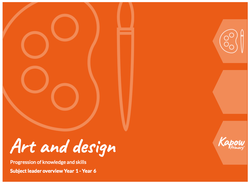 Art and design: Progression of skills and knowledge