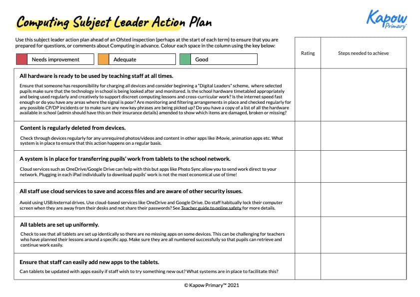 Computing subject leader action plan
