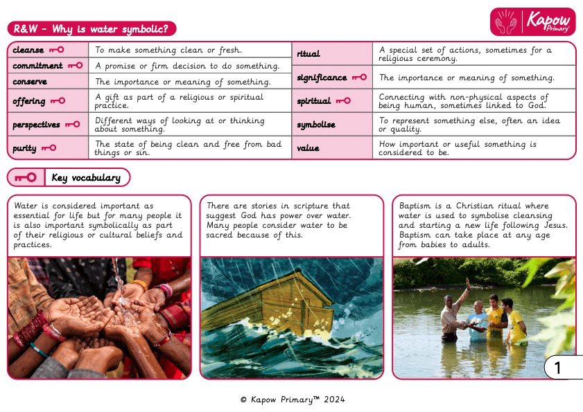 Knowledge organiser – R&W Y3/4 (A): Why is water symbolic?