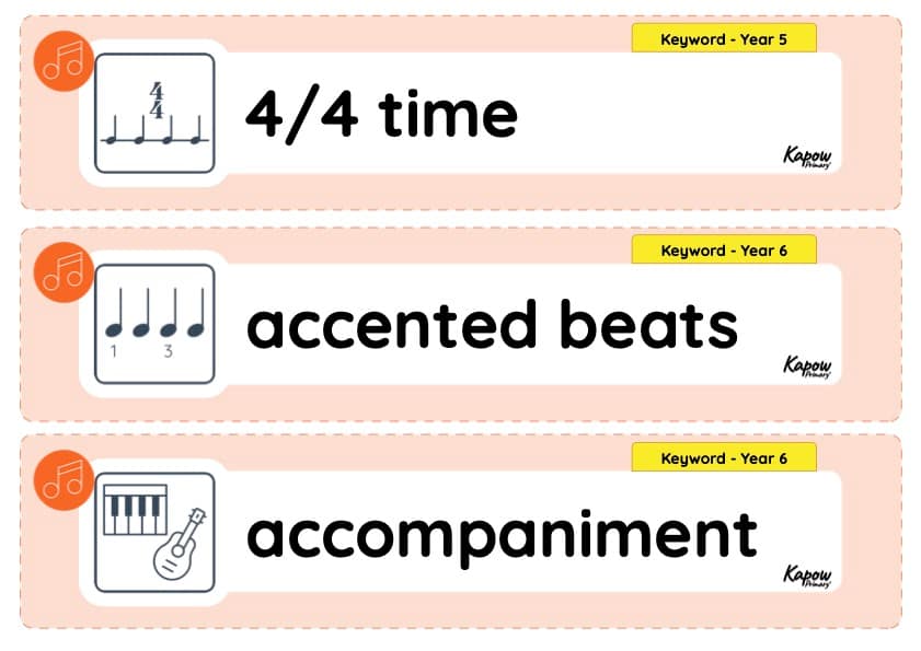 Vocabulary display – Music Y6: Songs that speak: Lyrics and messages