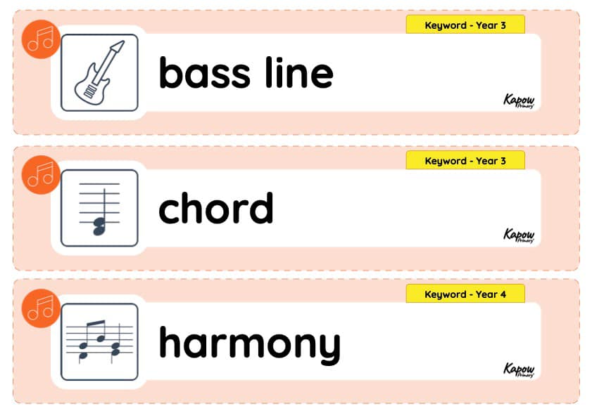 Vocabulary display: Music Y6 – Four-chord pop: Playing in a band