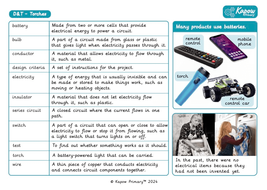 Knowledge organiser: DT – Y4 Torches