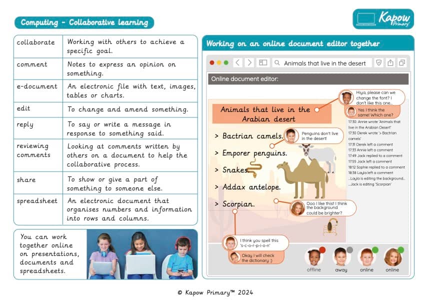 Knowledge organiser: Computing – Y4 Collaborative learning