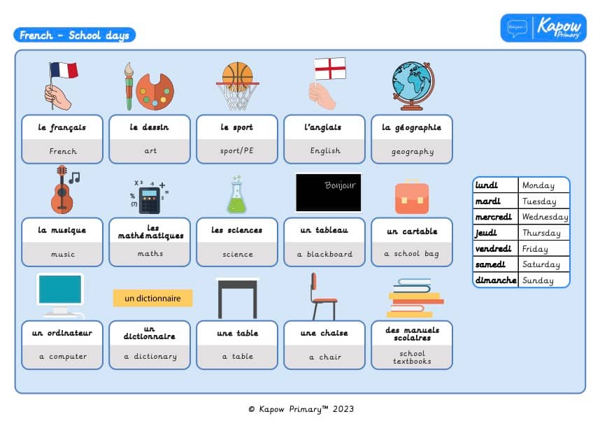 Knowledge organiser – French Y3/4 (B): School Days