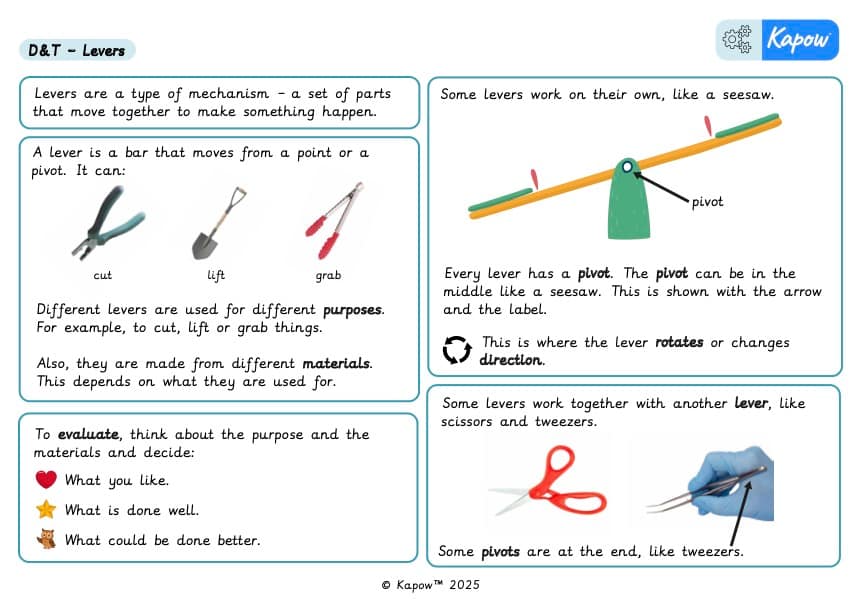 Knowledge organiser – D&T Y2: Mechanisms: Levers
