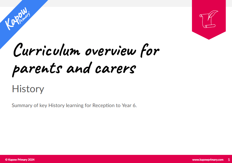 History: Curriculum guide for parents and carers