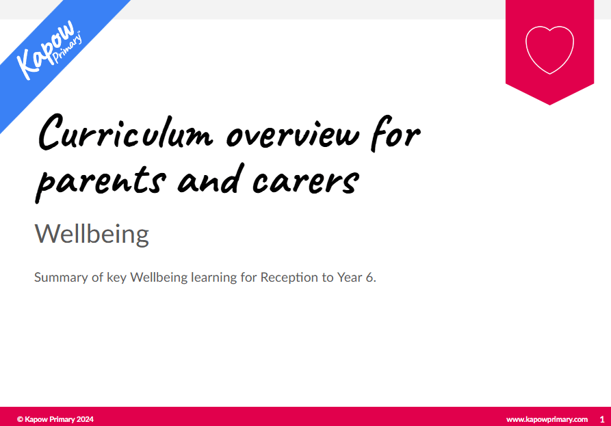 Wellbeing: Curriculum guide for parents and carers