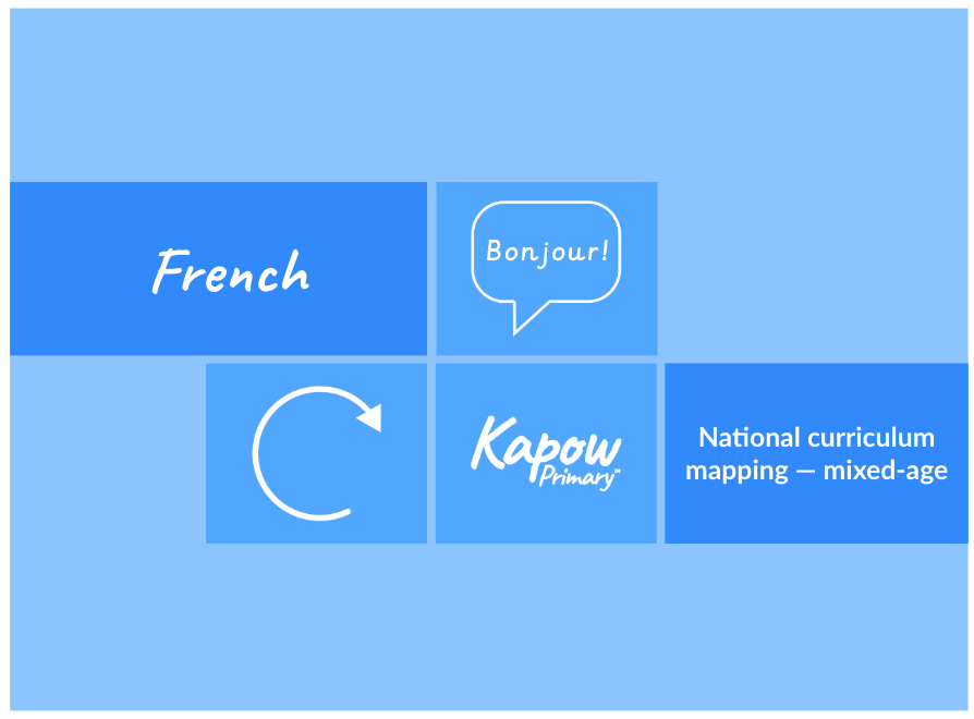 French: National curriculum coverage — mixed-age