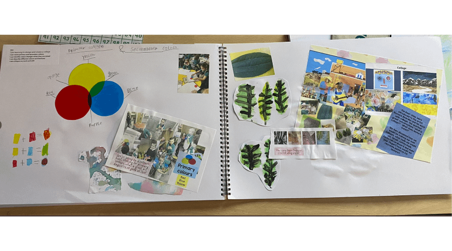 Using Sketchbooks In Primary Art & Design Kapow Primary