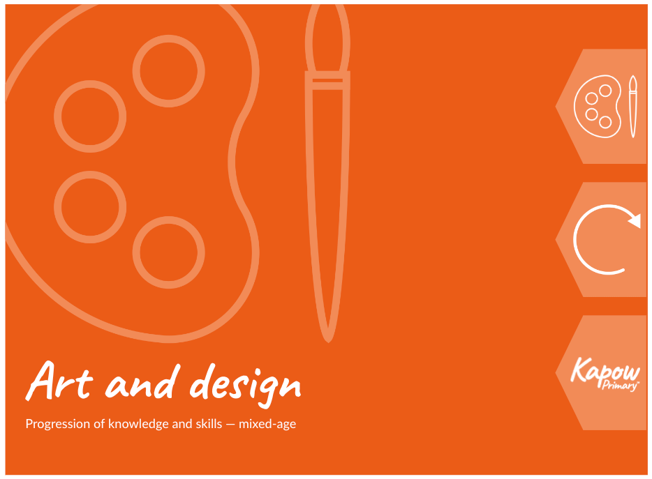 Art and design: Progression of skills and knowledge — mixed-age