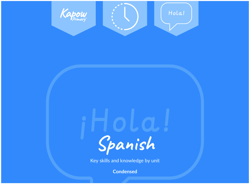 Spanish: Key skills and knowledge by unit — condensed