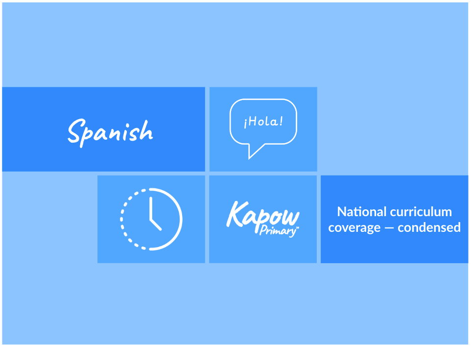 Spanish: National curriculum coverage — condensed