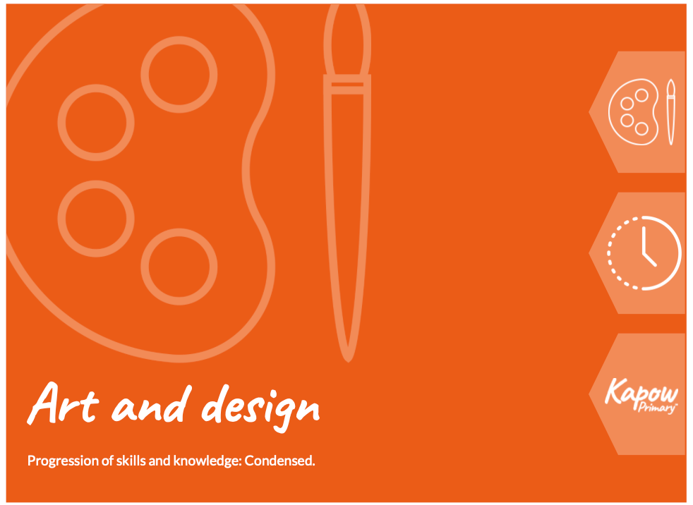 Art and design: Progression of skills and knowledge — condensed