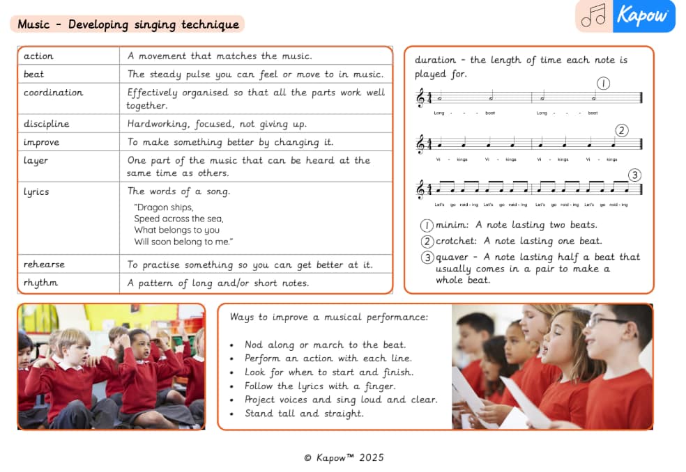 Knowledge organiser – Music Y3: Developing singing technique (The Vikings)