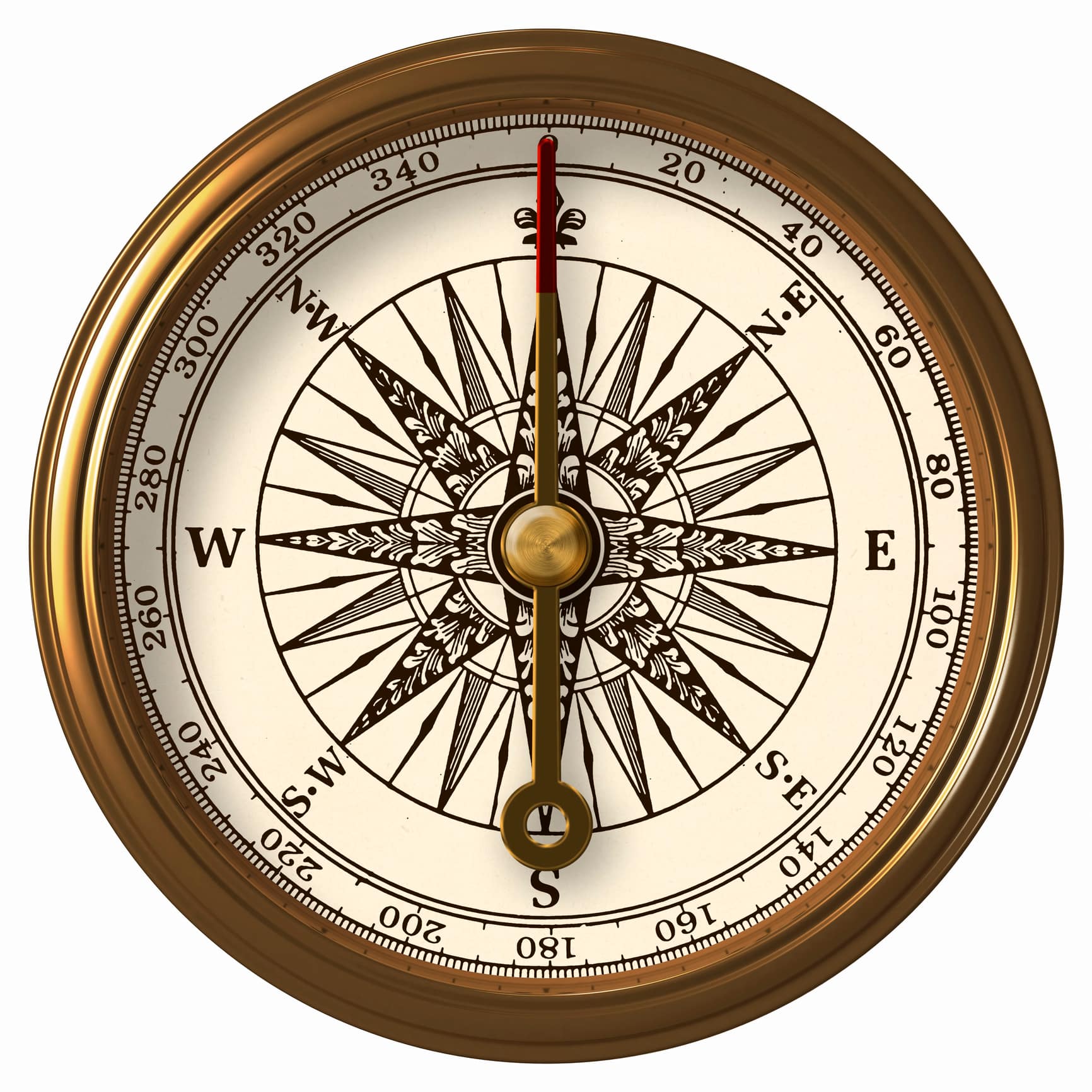 Compass directions song kapow geography kapow primary