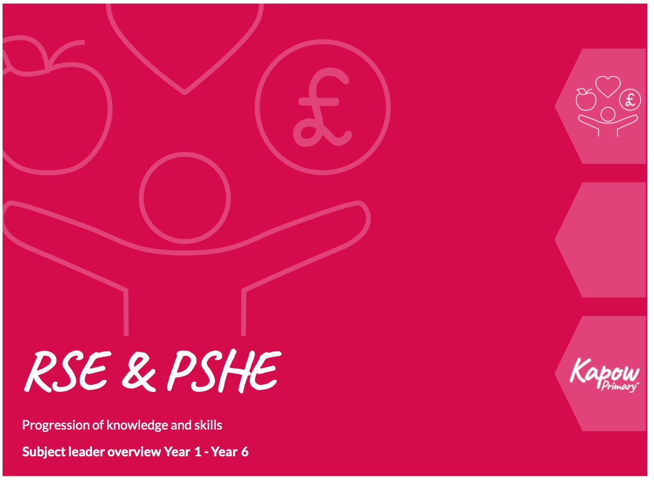 RSE PSHE Progression of Skills - Kapow Primary