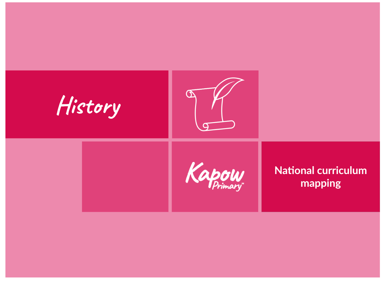 History National Curriculum Coverage Kapow Primary history-national-curriculum-coverage-kapow-primary