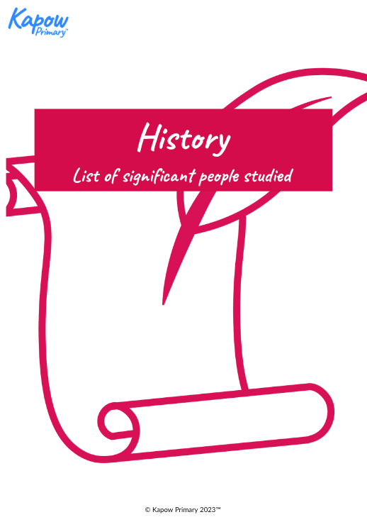History: List of significant people - Kapow Primary