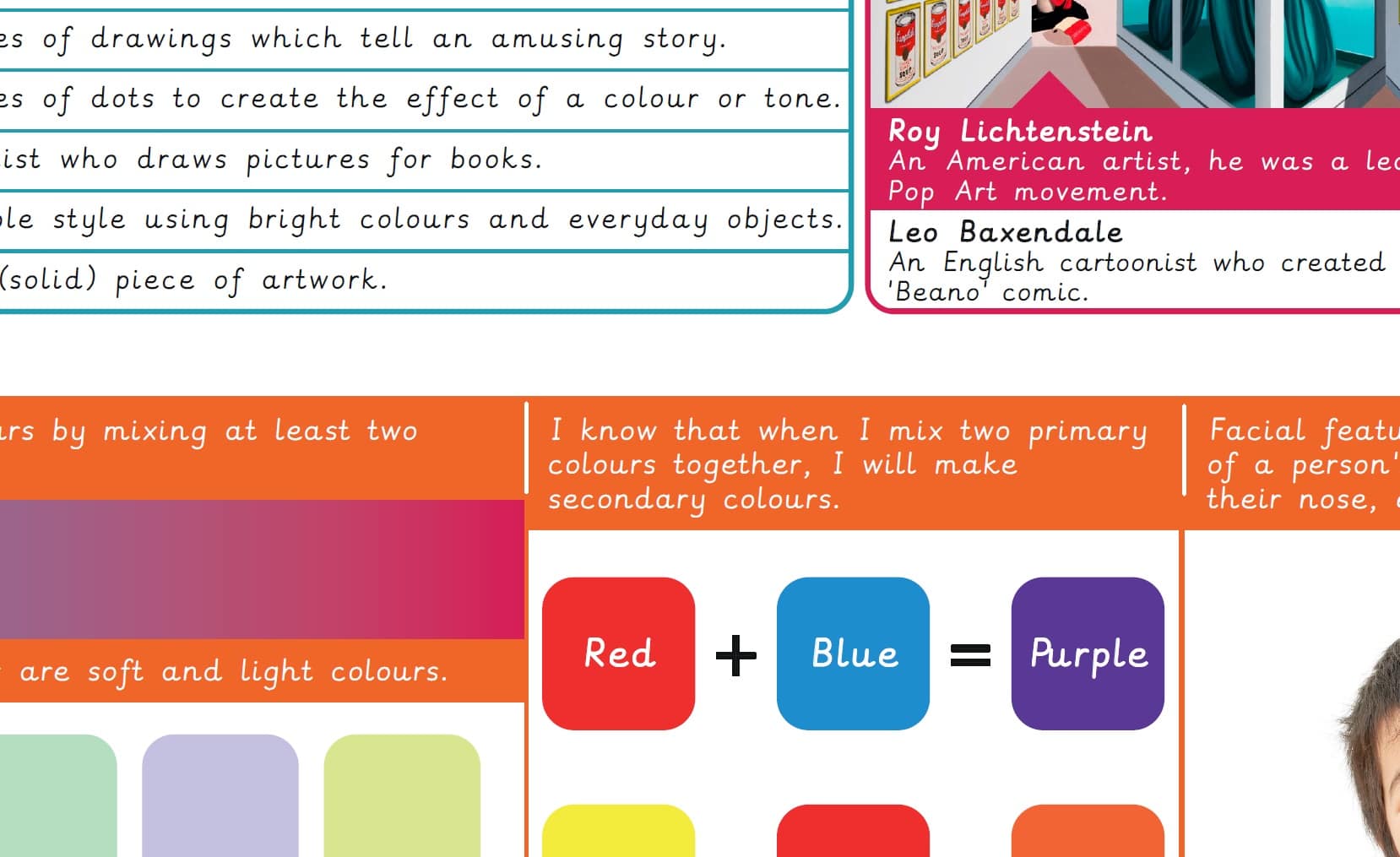 KS1 Art Knowledge Organiser Sculpture and Mixed Media
