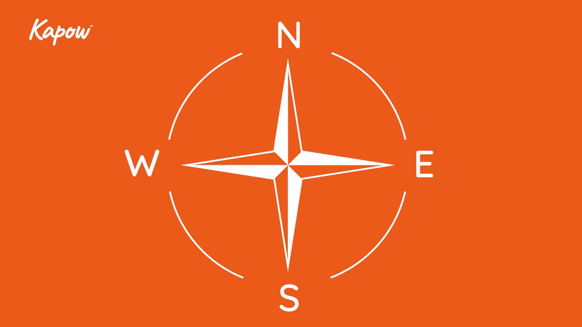 Pupil video: Song - Compass directions - Kapow Primary