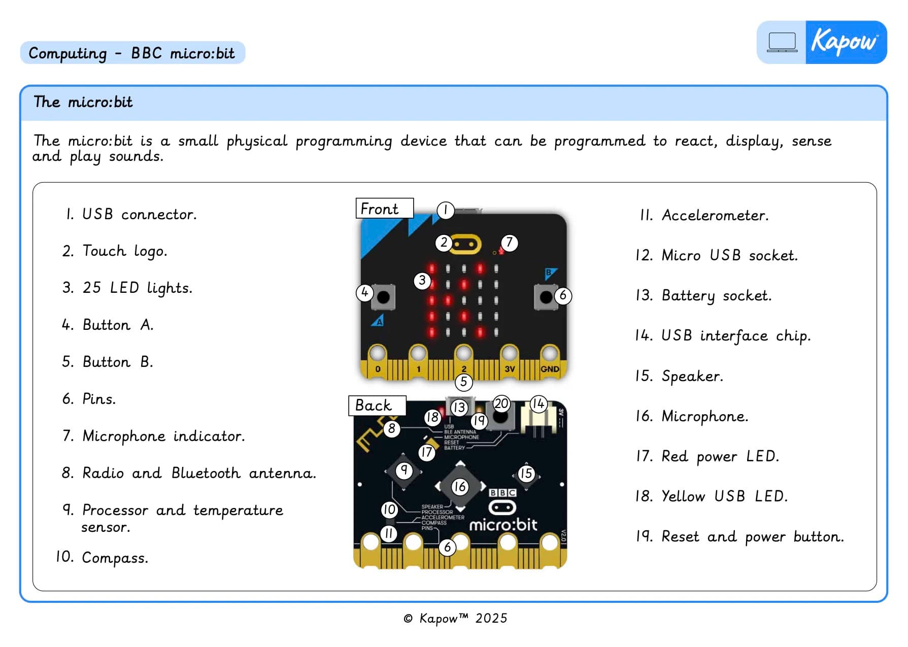 Knowledge Organiser Computing Y5 New Programming 2 Bbc Micro Bit
