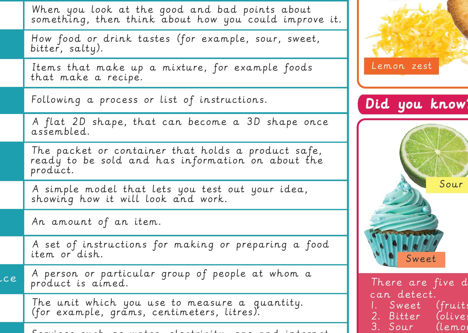 Knowledge Organiser DT Y4 Adapting a Recipe Kapow Primary