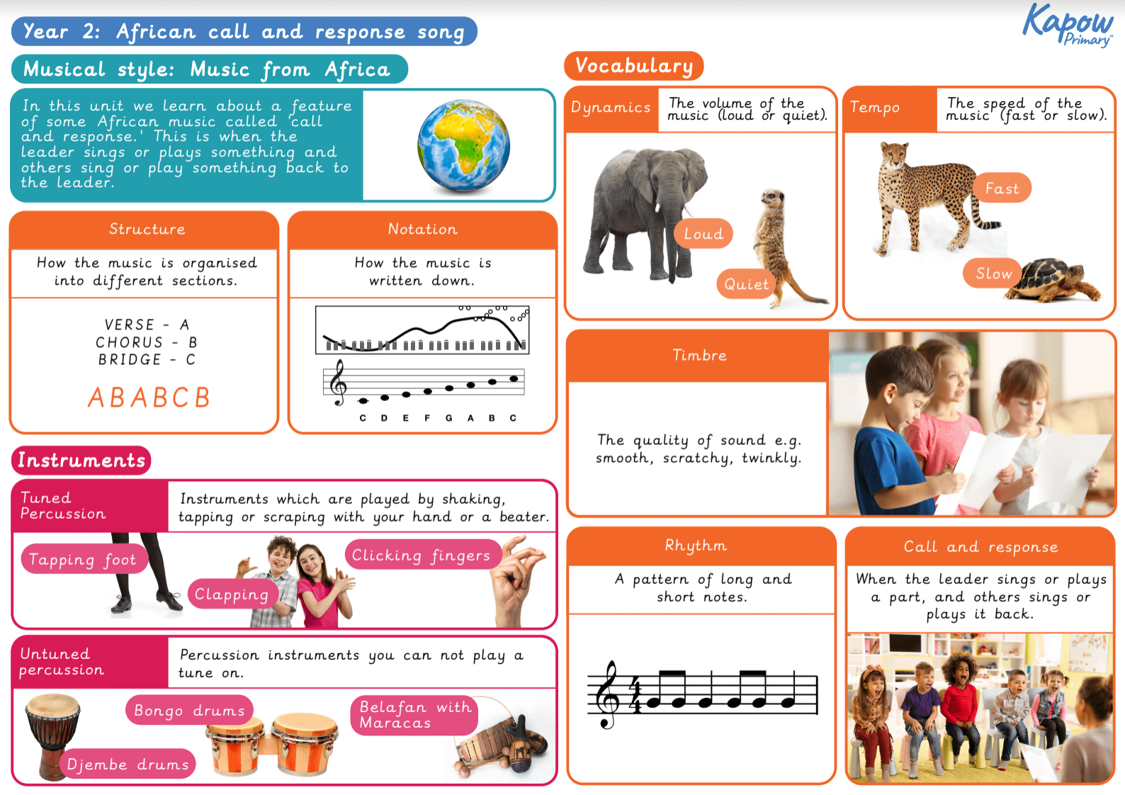 african-call-and-response-song-music-unit-summary-kapow-primary